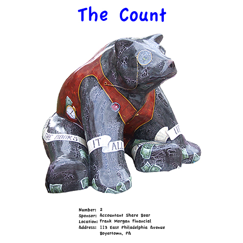 TheCount